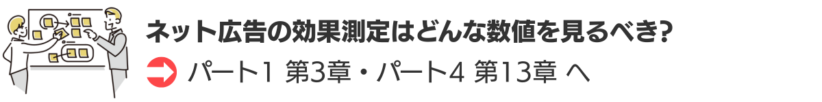 ネット広告の効果測定はどんな数値を見るべき?
