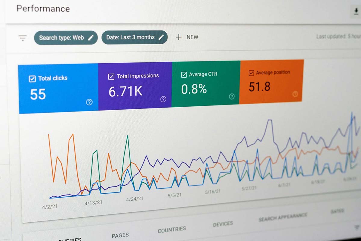 Metrics for a website displayed on a computer screen